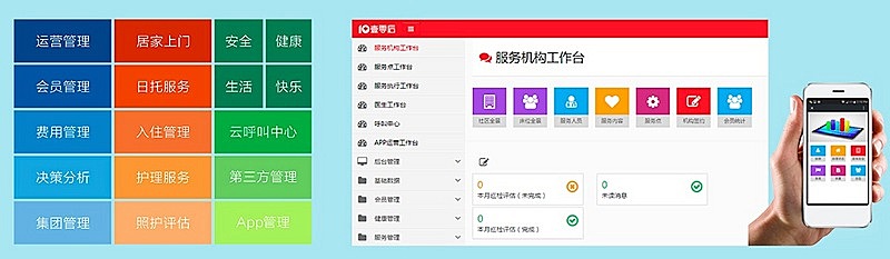 以SaaS“多业态”服务养老机构，壹零后想打造的是虚拟养老院