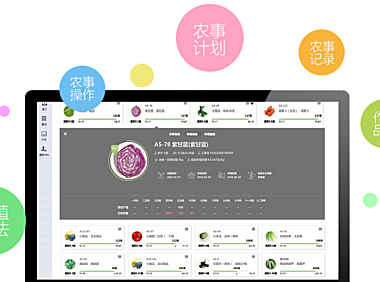 大农场管理带来新机会,奥科美想用SaaS建设服务平台