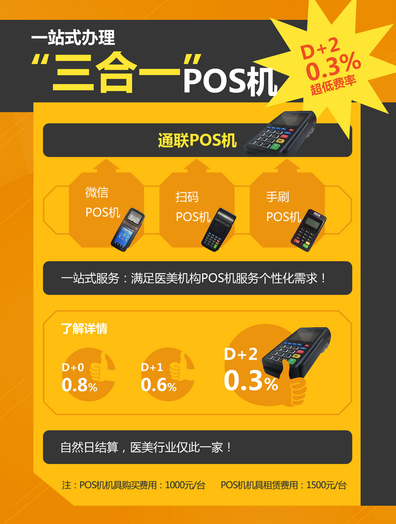 艾飞思推出医美SaaS云平台和POS支付,丽莱生态链科技线浮显