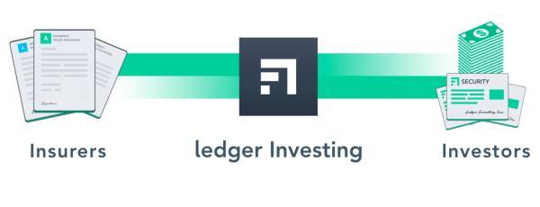 满屏小鲜肉  AI, 金融, 医疗, SaaS的黄金时代 | YC大数据