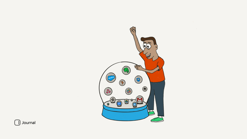 SaaS 应用大爆发，我们需要另一个“Google”了