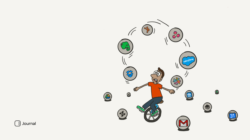 SaaS 应用大爆发，我们需要另一个“Google”了