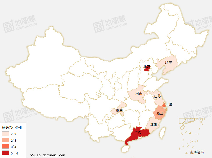 基层医疗SaaS市场解析：政策和医保，是SaaS企业发展的决定性因素