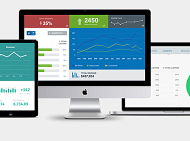 开发SaaS系统帮助播客提升盈利能力，Art19获750万美元A轮融资