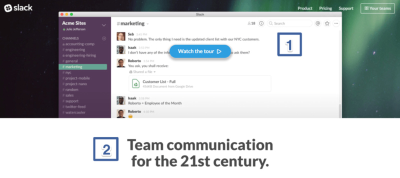 Slack是如何成为史上增长最快的SaaS产品的？这是它的9大增长秘籍