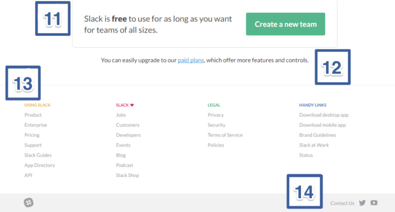 Slack是如何成为史上增长最快的SaaS产品的？这是它的9大增长秘籍