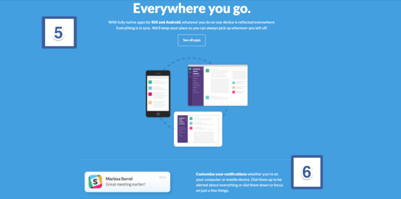 Slack是如何成为史上增长最快的SaaS产品的？这是它的9大增长秘籍