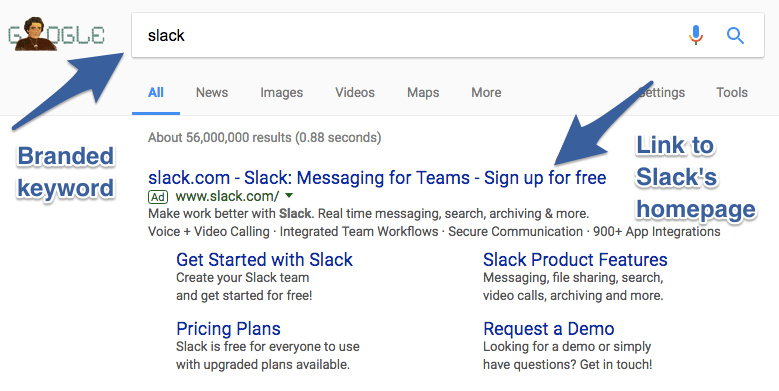 Slack是如何成为史上增长最快的SaaS产品的？这是它的9大增长秘籍
