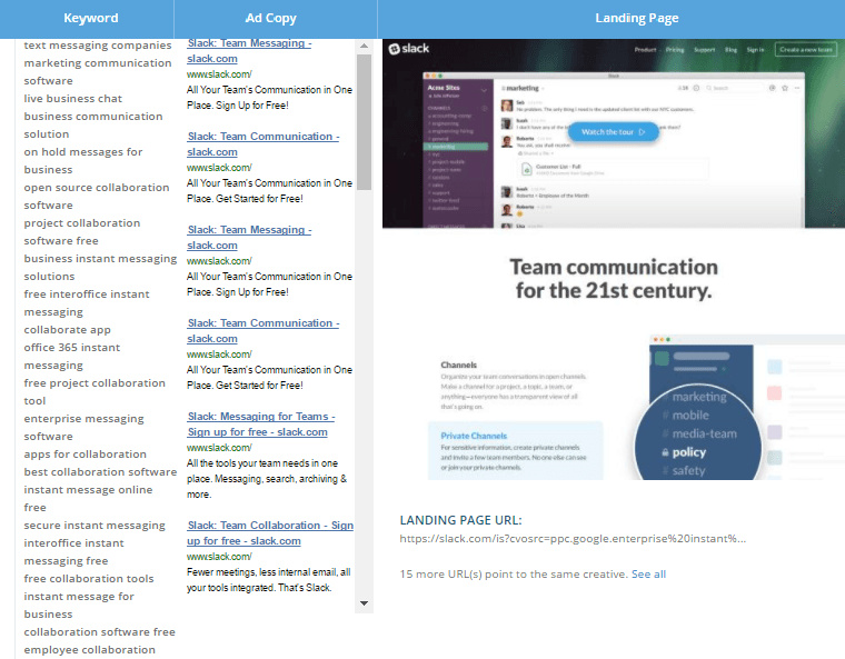 Slack是如何成为史上增长最快的SaaS产品的？这是它的9大增长秘籍