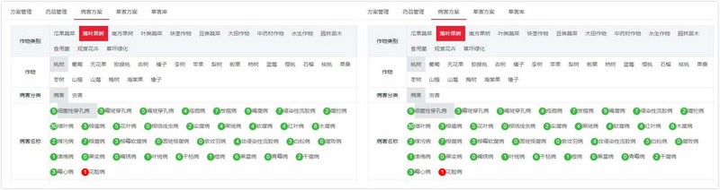 合作而非取代，「老刀网络」用 SaaS 工具提供农资产品交易效率