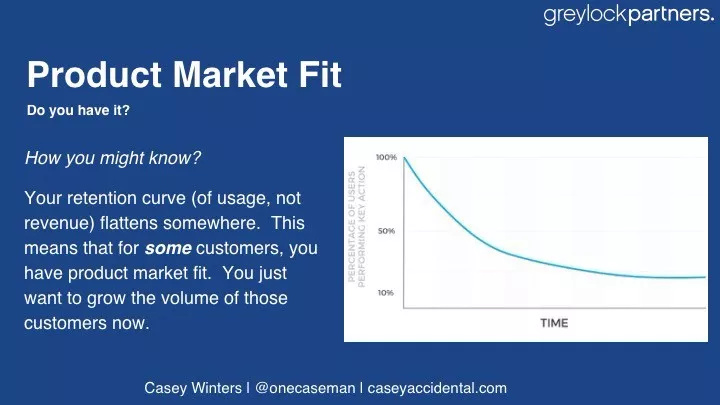 关于SaaS的3个核心问题：卖都卖不好，何来运营？