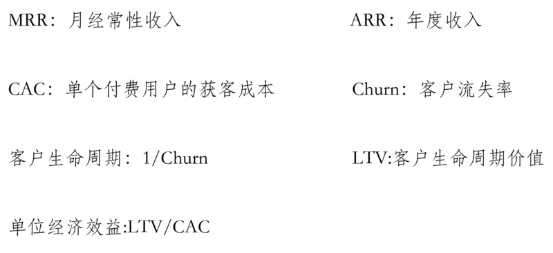 一个投资人眼里的SaaS企业投资逻辑