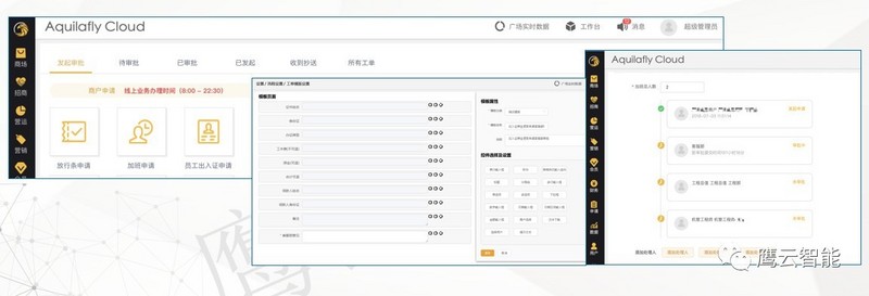 鹰云智能亮相2019阿里云峰会·北京，发布免费SaaS运营服务平台