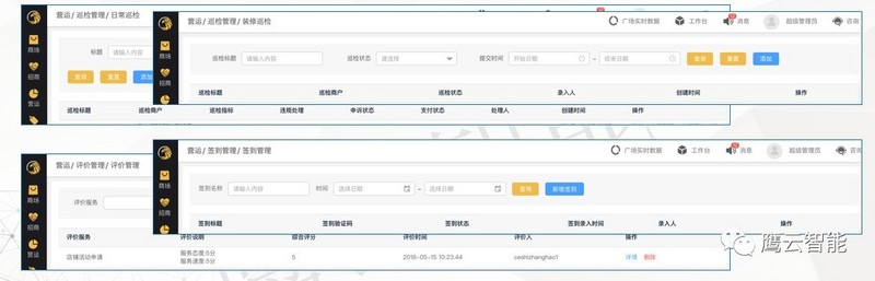 鹰云智能亮相2019阿里云峰会·北京，发布免费SaaS运营服务平台