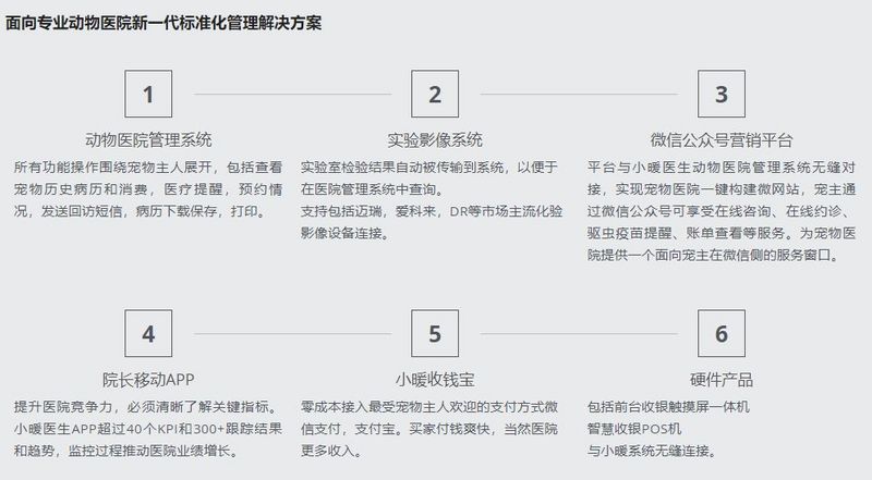 啥是医疗SaaS？信息化跃迁利器怎样为基层诊所降本增效、正逆向赋能？