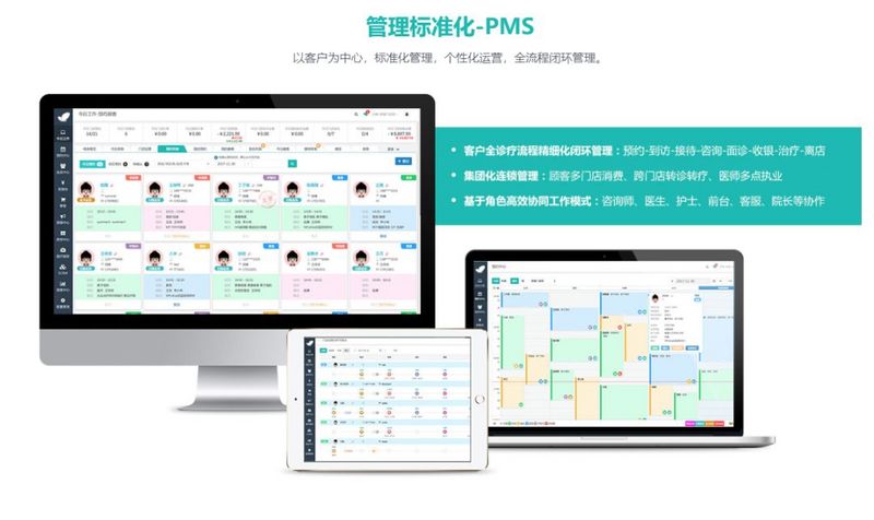 啥是医疗SaaS？信息化跃迁利器怎样为基层诊所降本增效、正逆向赋能？