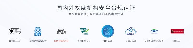 如何构建 SaaS 网站高转化？