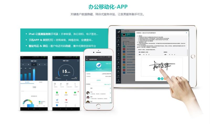啥是医疗SaaS？信息化跃迁利器怎样为基层诊所降本增效、正逆向赋能？