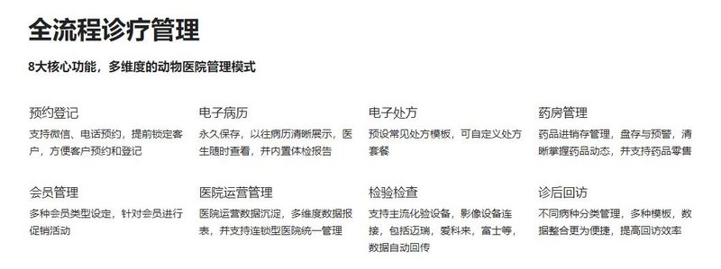 啥是医疗SaaS？信息化跃迁利器怎样为基层诊所降本增效、正逆向赋能？