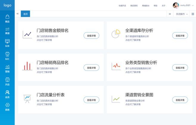 公寓SaaS产品报表设计（1）运营报表