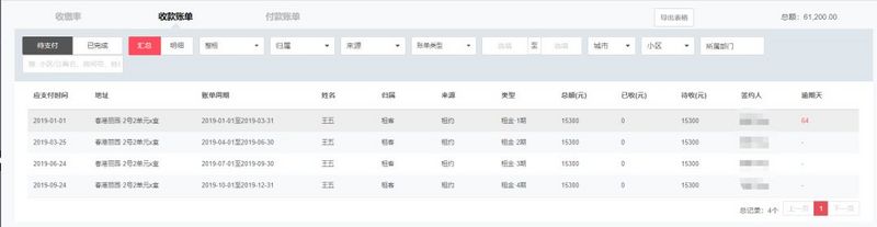 公寓SaaS产品报表设计（2）财务报表