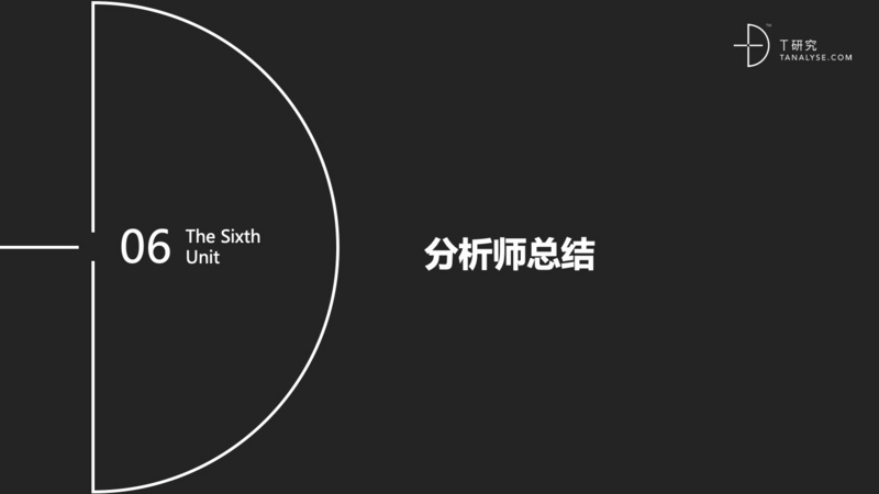 2019年中国SaaS产业研究:高爆发期已过,但绝对不是衰退