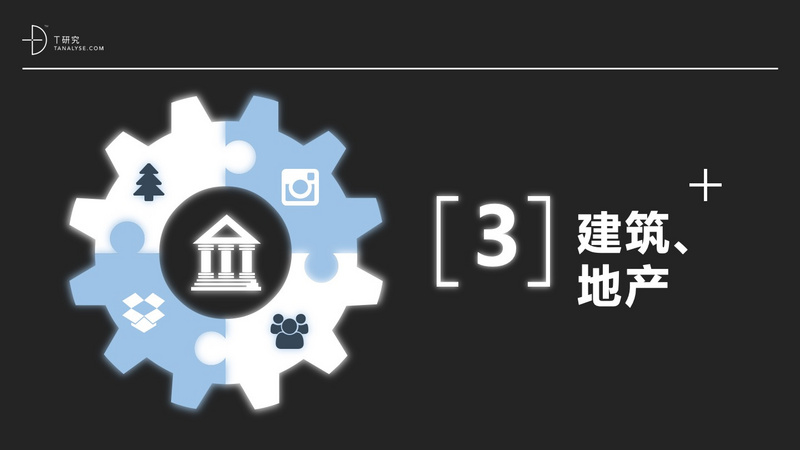 2019年中国SaaS产业研究:高爆发期已过,但绝对不是衰退