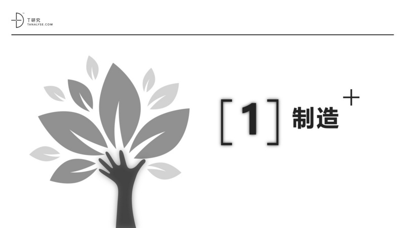 2019年中国SaaS产业研究:高爆发期已过,但绝对不是衰退