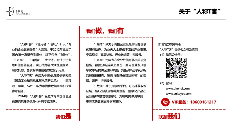 2019年中国SaaS产业研究:高爆发期已过,但绝对不是衰退