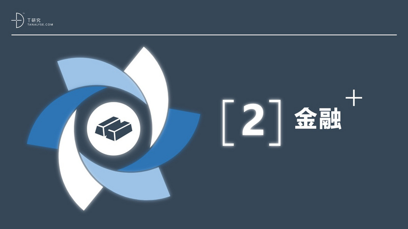 2019年中国SaaS产业研究:高爆发期已过,但绝对不是衰退