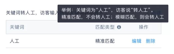 提升SaaS产品使用深度，这里有四点方法