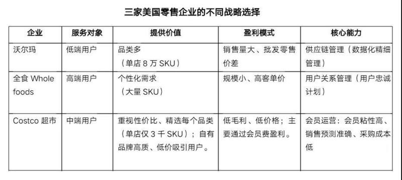 数据在企业演进中的价值 | SaaS创业路线图（57）