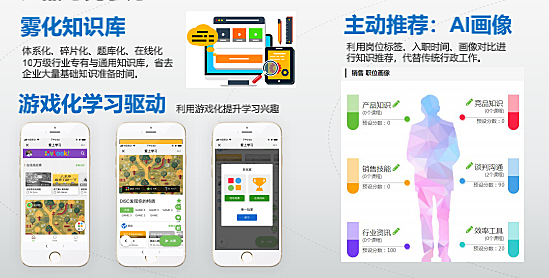 36氪首发 | 自有内容体系+SaaS服务平台,「爱上学习」通过AI销售画像推荐来切入企业销售培训市场