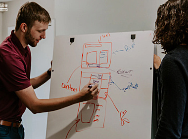 SaaS创业路线图(68):设计公司组织架构的思考框架