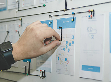 SaaS 企业推广获客全攻略（3）：寻找最优渠道