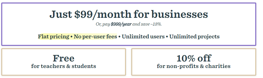 我搜集了20个SAAS产品，总结出6种定价策略