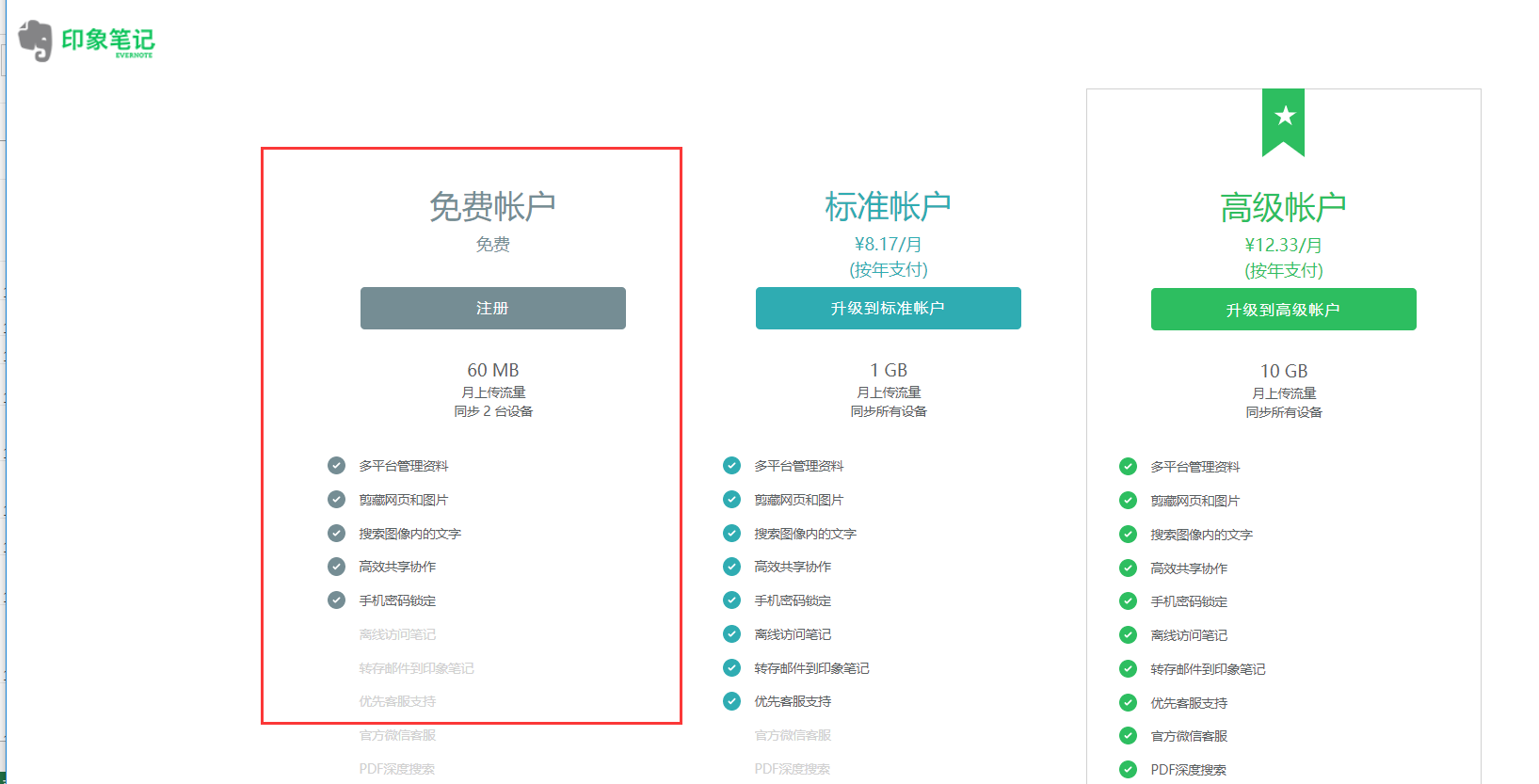 我搜集了20个SAAS产品，总结出6种定价策略
