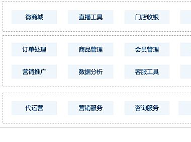 疫情引爆宅家经济，盘点电商SaaS企业的突围之路