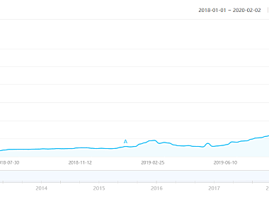 【南京眼】剧本杀会成为创业新选择吗？趣做局牵线社交游戏与SaaS系统