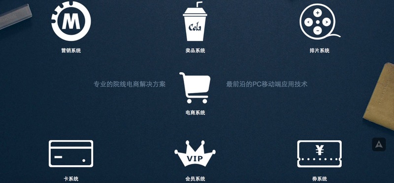 如果说“SaaS 是形、数据是本”,那么影视院线会是 SaaS 服务里的一条好赛道吗?