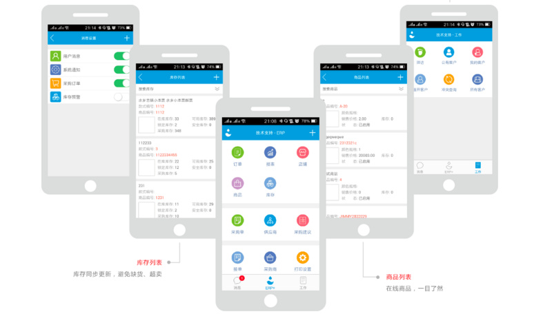 【首发】“聚水潭”获5000万人民币A轮融资,推“ SaaS +”服务商联盟平台