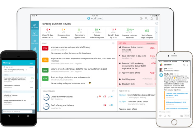 让员工参与公司战略,SaaS平台 Workboard 获微软领投 900 万美元
