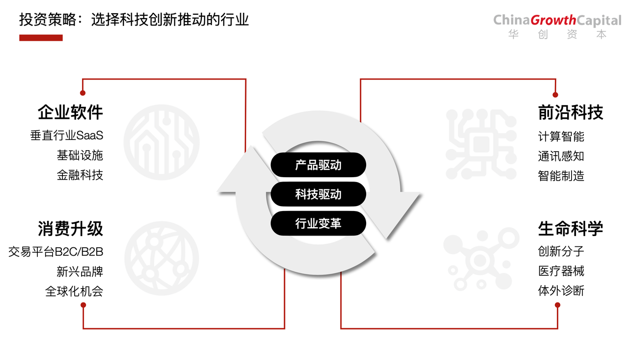 1635316026875858